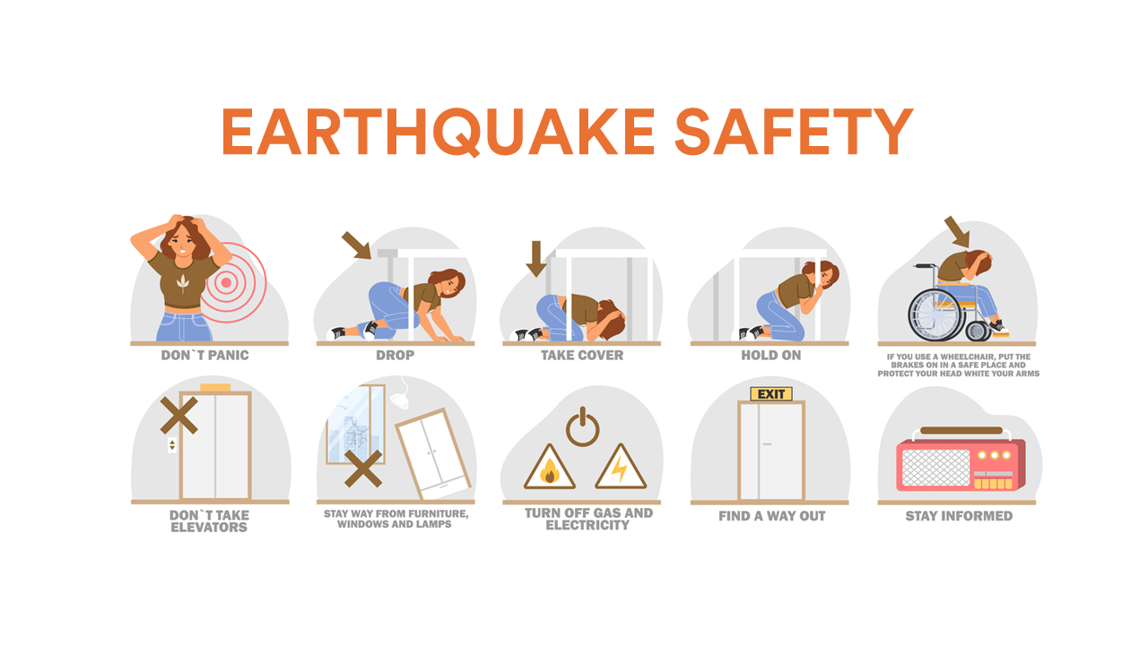 Earthquake Safety.png