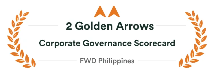 Asean Corporate Governance Scorecard - FWD Philippines