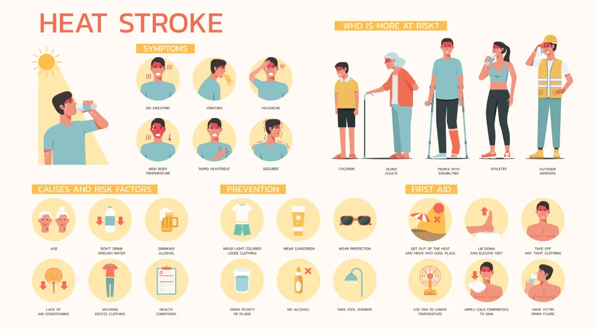 Heat_Stroke.webp