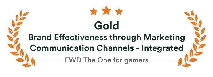 Brand Effectiveness through Marketing Communication Channels - Integrated - FWD Philippines